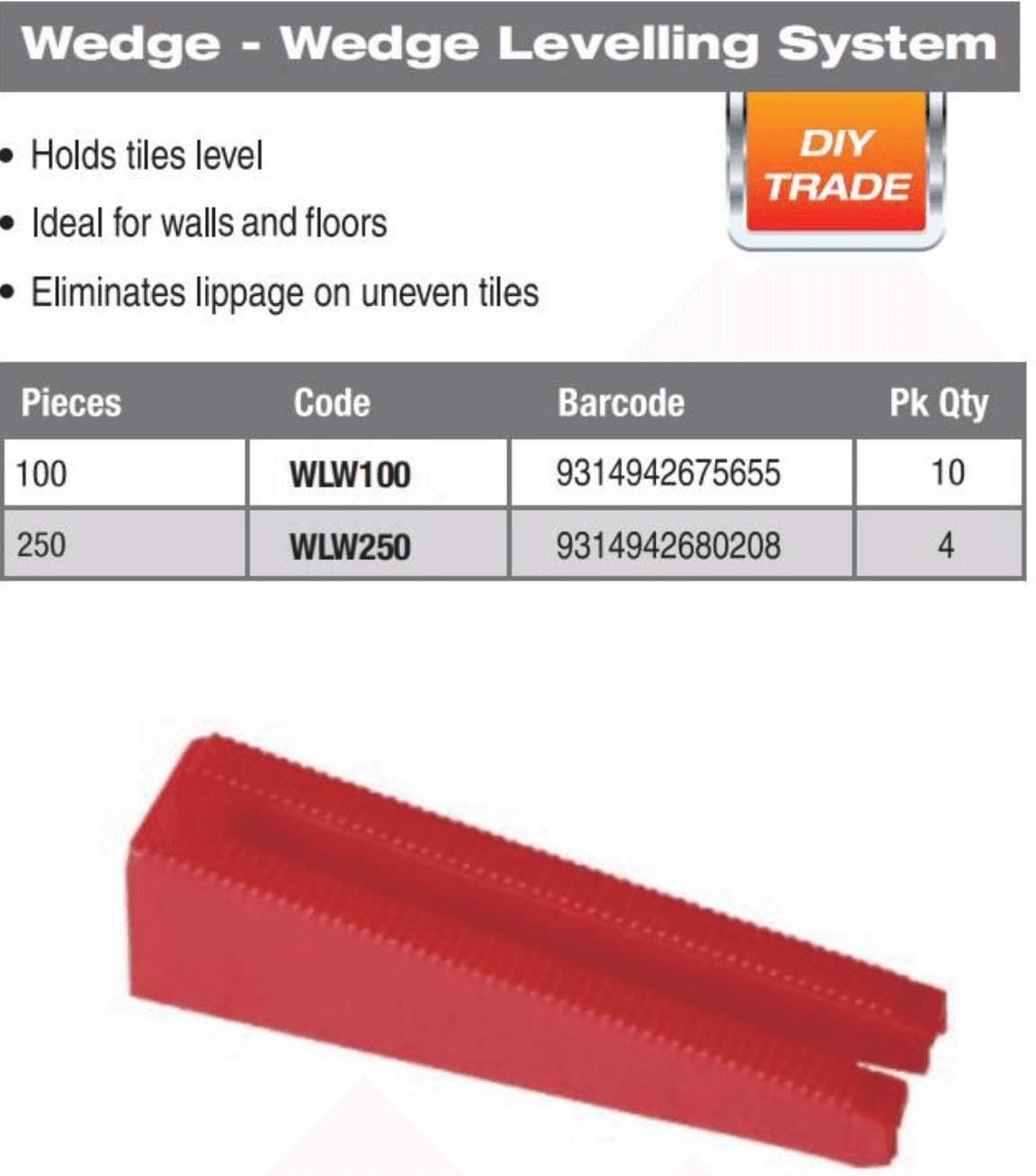 DTA Wedge Lippage System — view 1