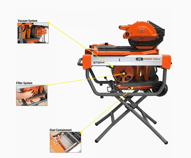 IQ Dry Cutting Saw 250mm Includes Blade Stand (TS244)